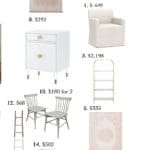 Splurge vs. Save: Pink & Neutral