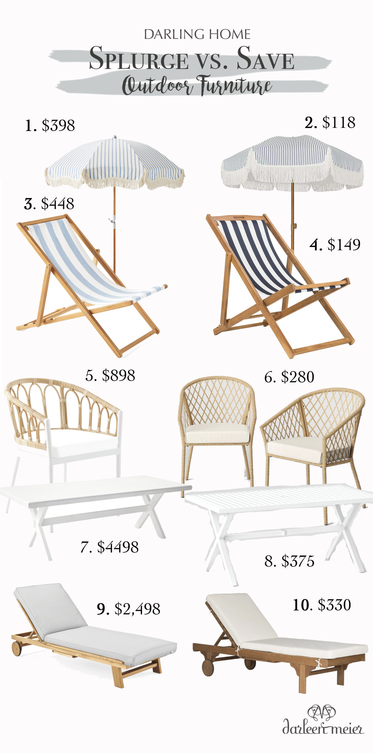 Save or Splurge on these Outdoor Furniture Pieces that have the same style but are dupes with the fraction of the price. Perfect for the summer time. || Darling Darleen Top CT Lifestyle Blogger